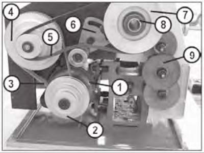 MML 250x550 Механізм гітари токарного верстата